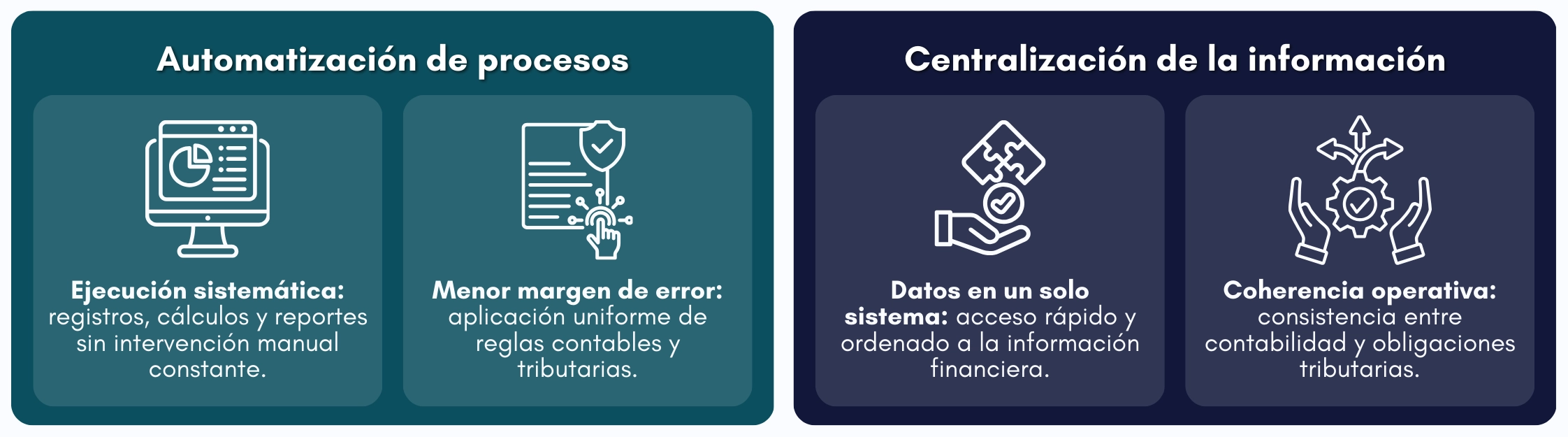 Automatización contable y centralización de la información financiera