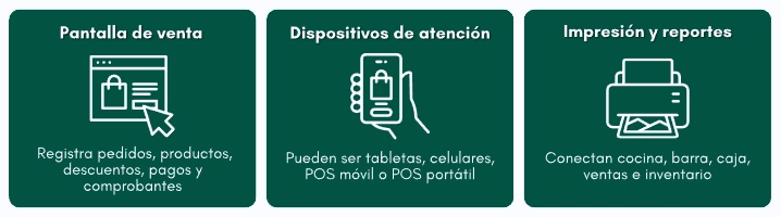 Partes comunes de un POS
