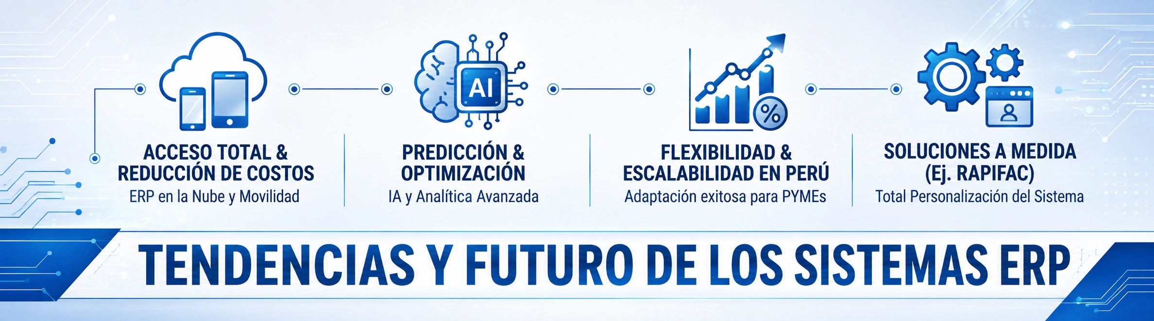 Los nuevos avances en el software empresarial ERP