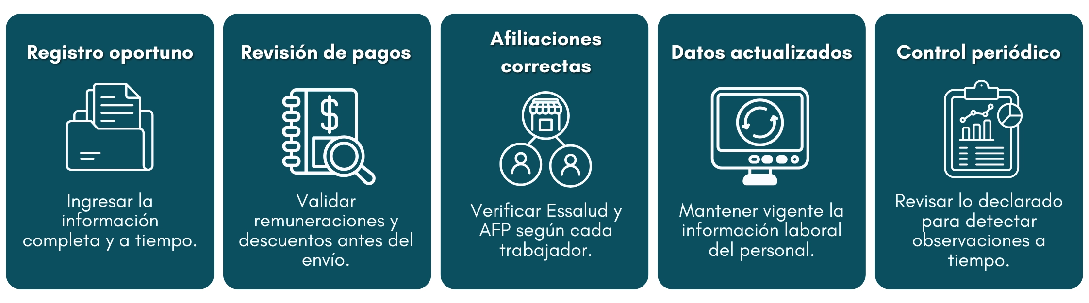 Planillas electrónicas - Contauno.webp