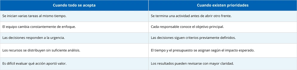 Estrategia-empresarial