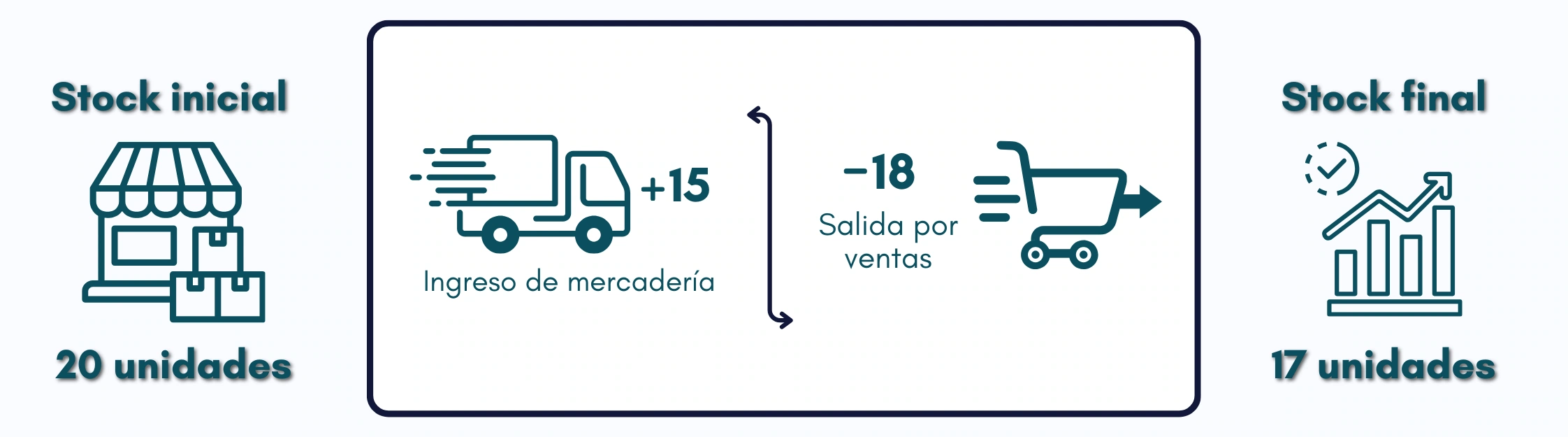 Kardex de inventario (1).webp