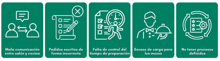 software-para-restaurantes-totalsis