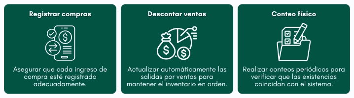 Pasos para llevar kardex en restaurante