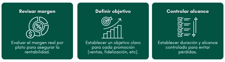Claves para rentabilizar promociones en restaurantes