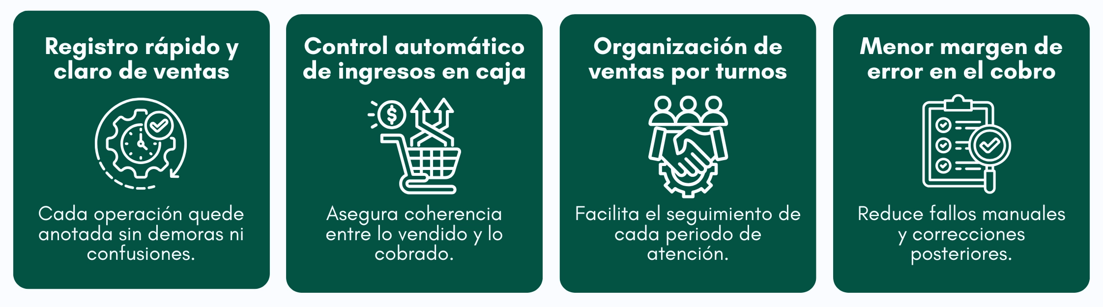 Funciones del software de punto de venta 