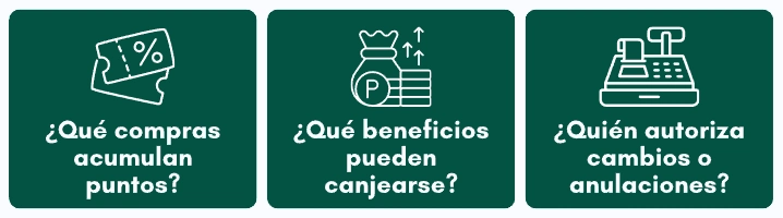 Puntos a considerar antes de establecer un sistema de puntos