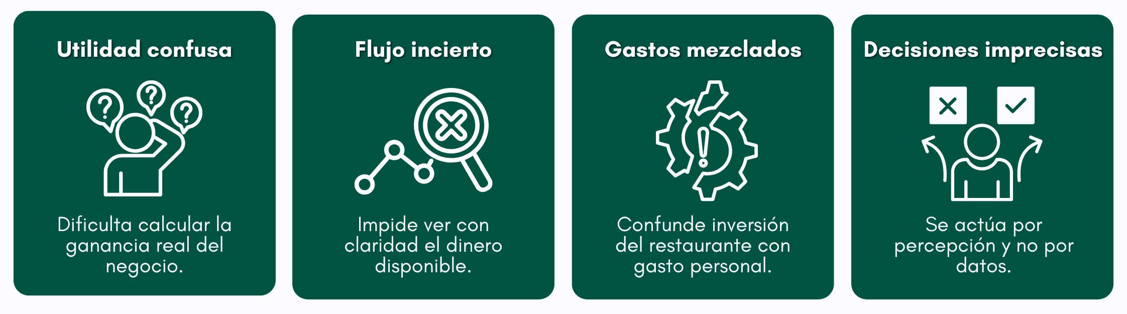 Consecuencias de mezclar dinero personal y del restaurante