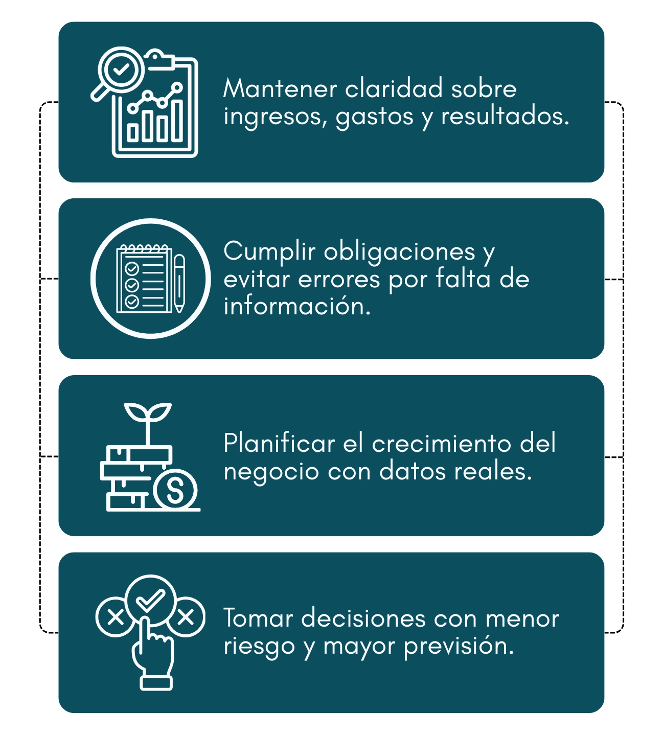 Qué es la contabilidad - Contauno 1.webp