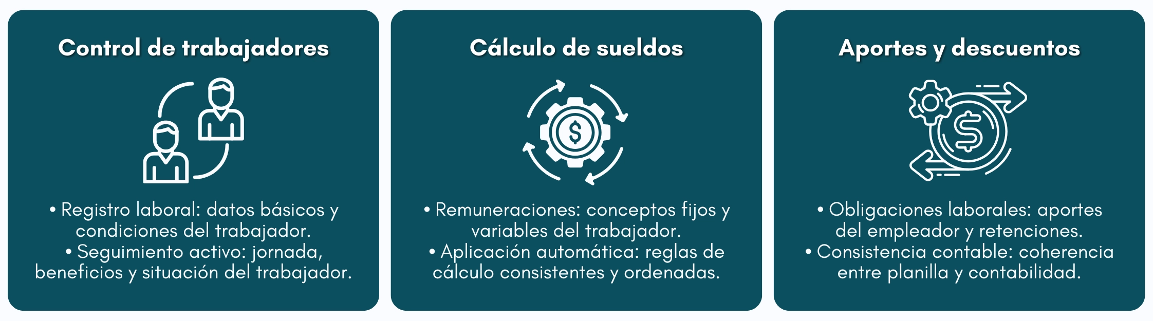 Gestión de planillas: control, cálculo de sueldos y aportes