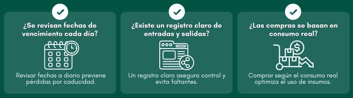Checklist de correcta gestión de inventario en restaurante