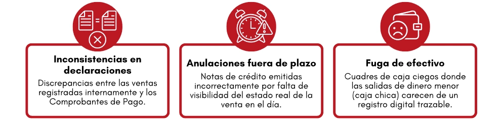 Alertas críticas para la operación y SUNAT