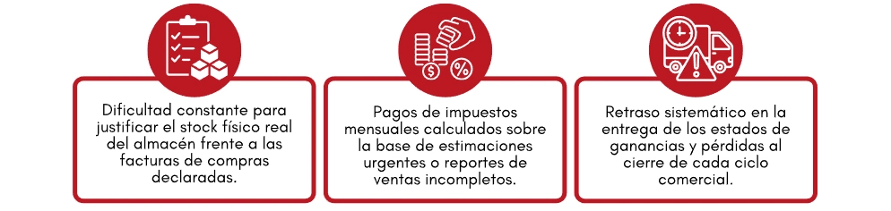 Síntomas de Riesgo Fiscal por Desconexión Tecnológica