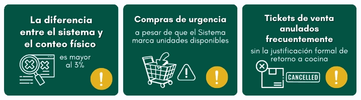 Señales de alerta de fallas operativas al usar Sistema para Restaurante
