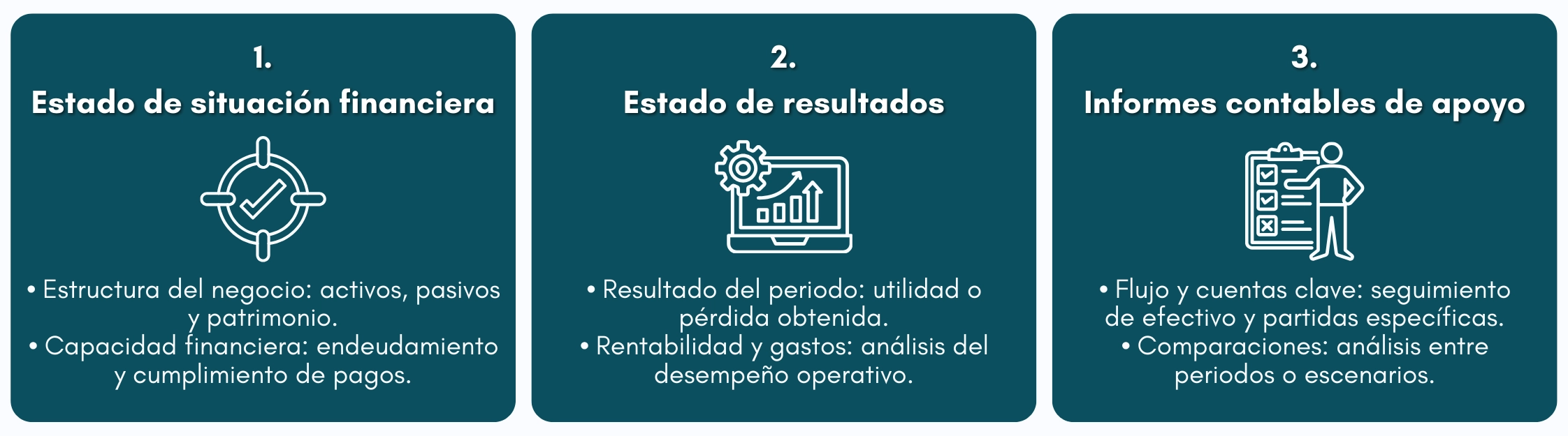 Cuadro: principales tipos de reportes financieros