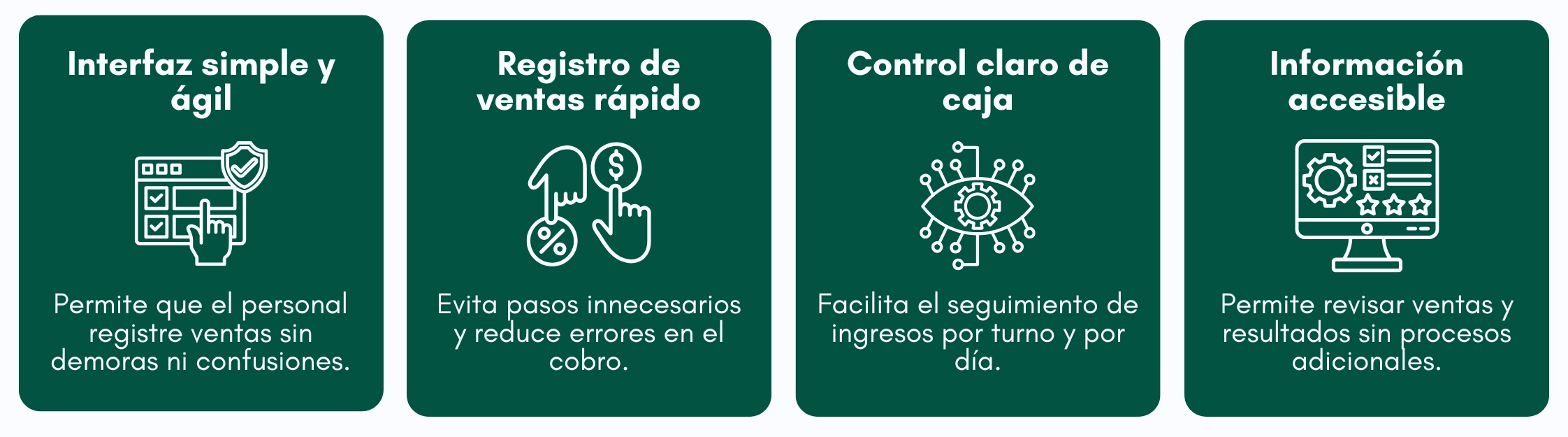 Gráfico con características de un buen sistema POS