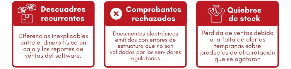 Alertas de Control Operativo y Fiscal