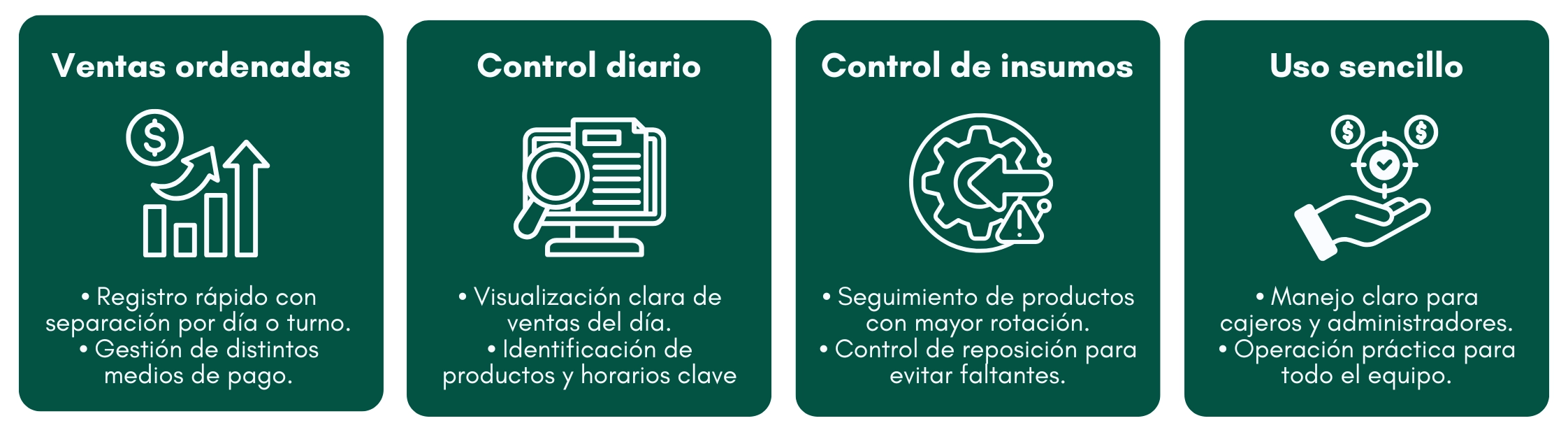 Cuadro visual con checklist básico de requisitos de un sistema POS 
