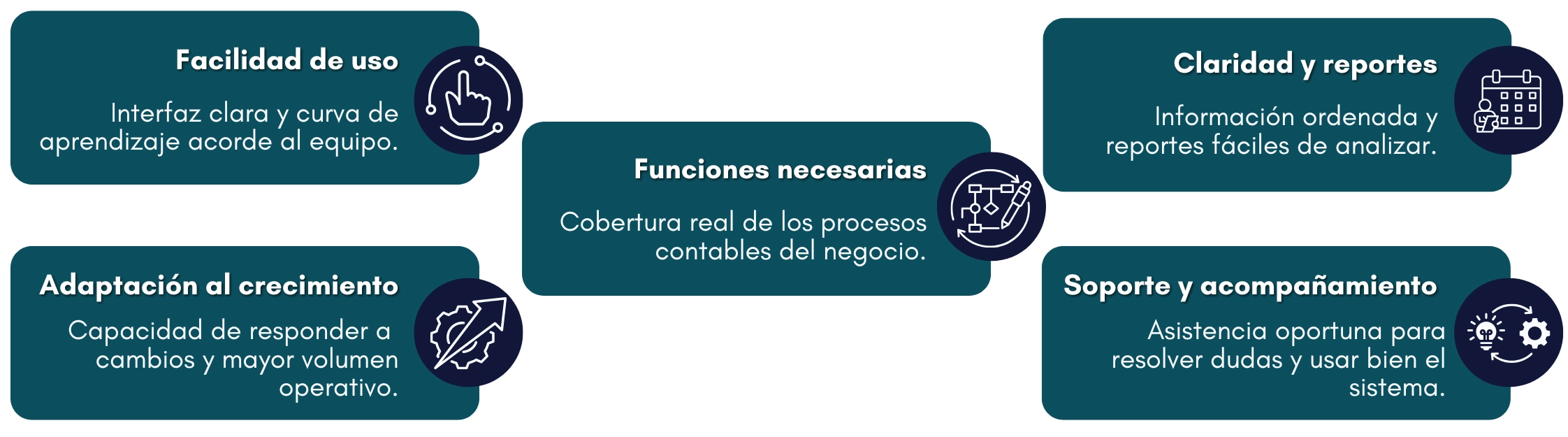 Software contable - Contauno 1.webp