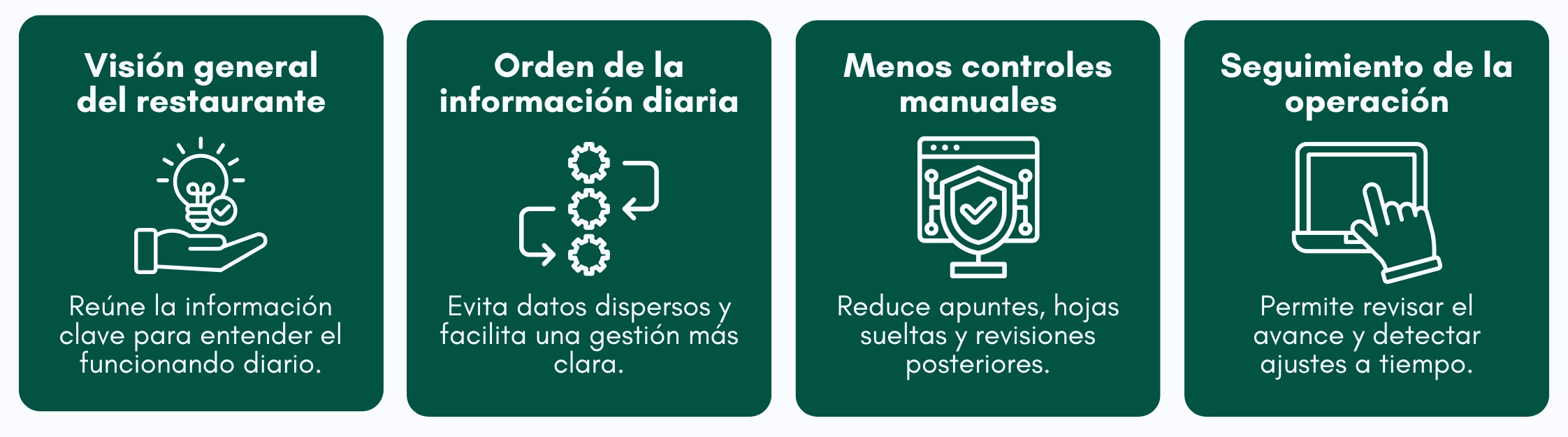 Organizador con beneficios de un sistema digital para restaurantes