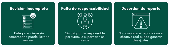 Gráfico con errores comunes en el control de caja en restaurantes