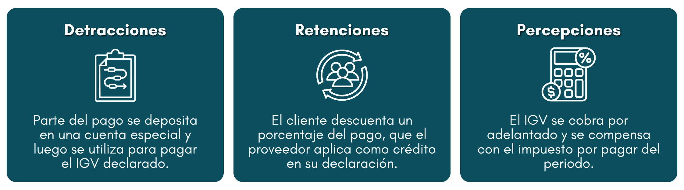 Cálculo del IGV - Contauno 1.webp