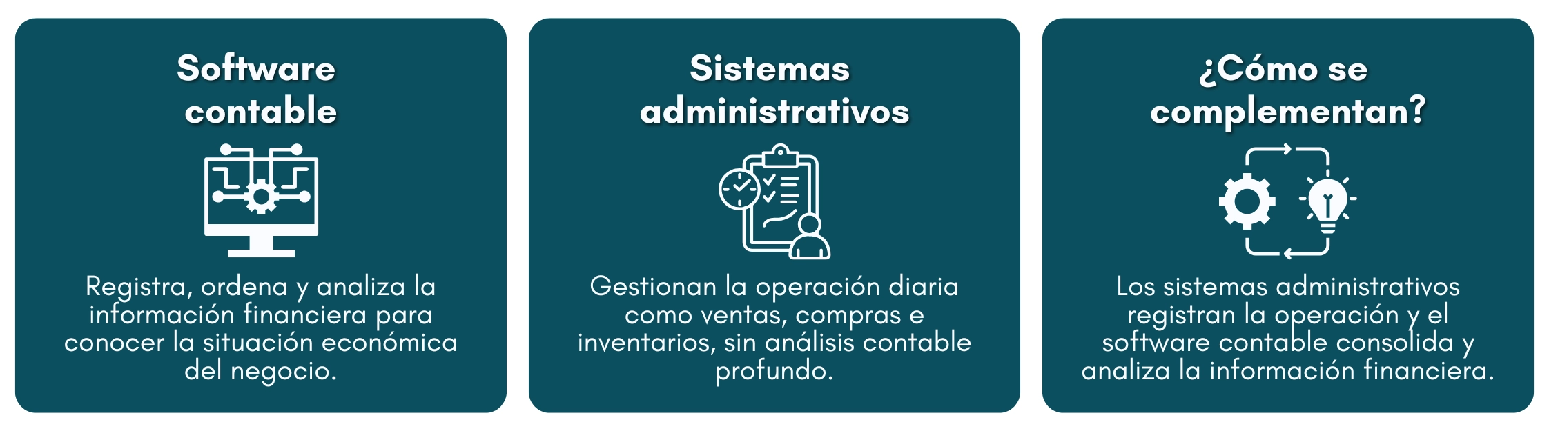 Software contable - Contauno.webp