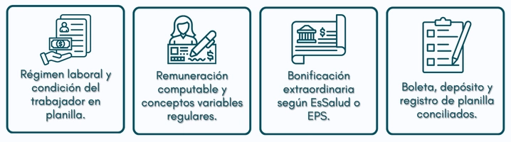 Checklist para el cálculo de gratificación