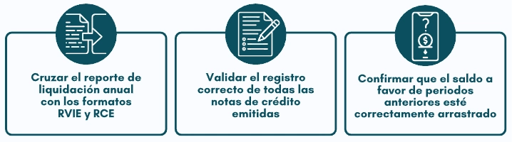 Checklist de verificación previa
